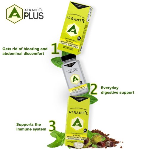 ATRANTIL Subscription <br> (15% Discount)