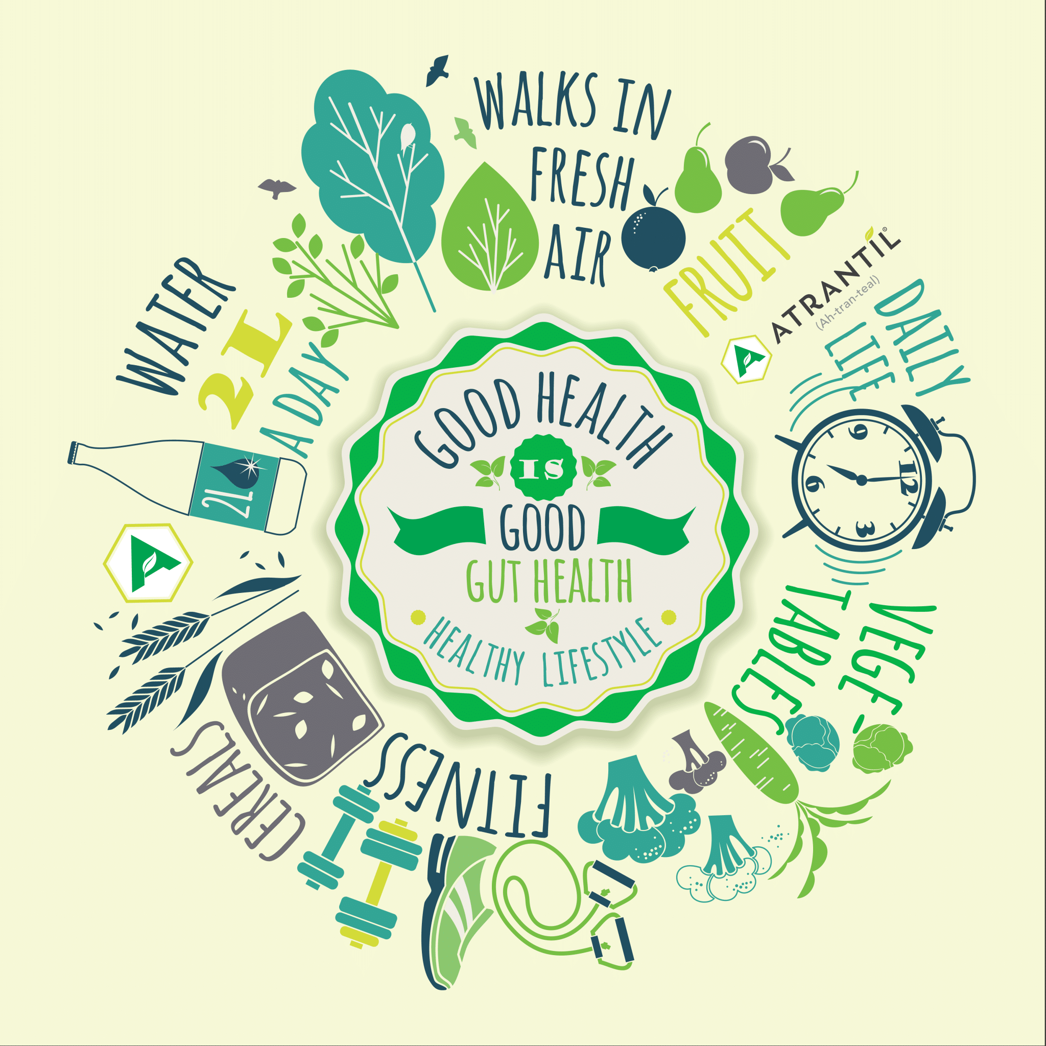 Foods for Good Gut Health