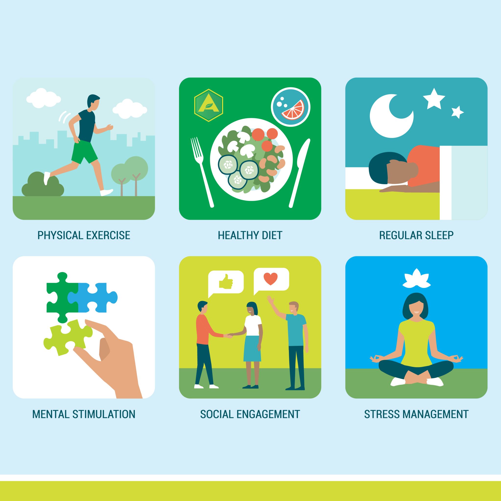 List of neuro stimulating activities 