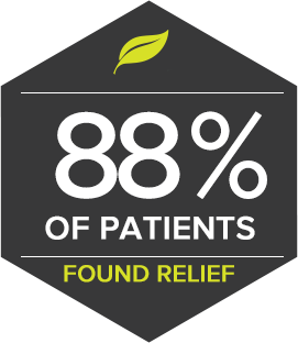 88% of Patients Found Relief